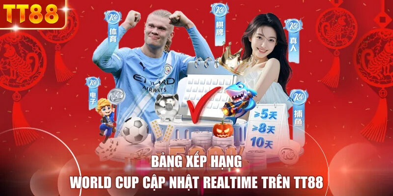 Bảng xếp hạng World Cup cập nhật realtime trên TT88