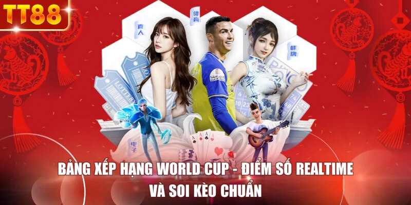Bảng Xếp Hạng World Cup - Điểm Số Realtime Và Soi Kèo Chuẩn