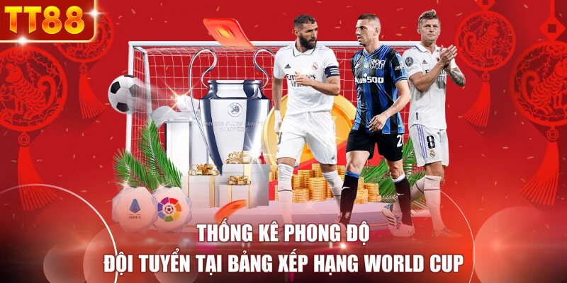 Thống kê phong độ đội tuyển tại bảng xếp hạng World Cup